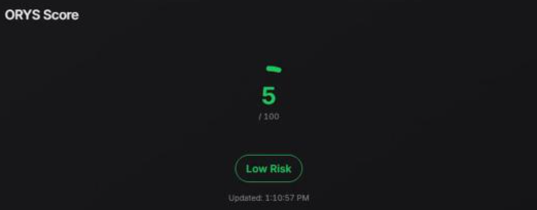 The ORYS Score: 5 out of 100, Low Risk
